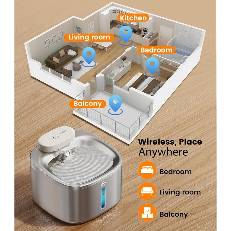 Oneisall wireless cat fountain, stainless steel, placed in different home areas, mapping locations.