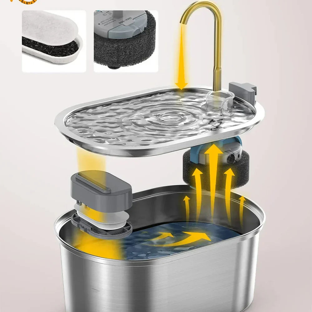 3.2L Smart Cat Water Fountain